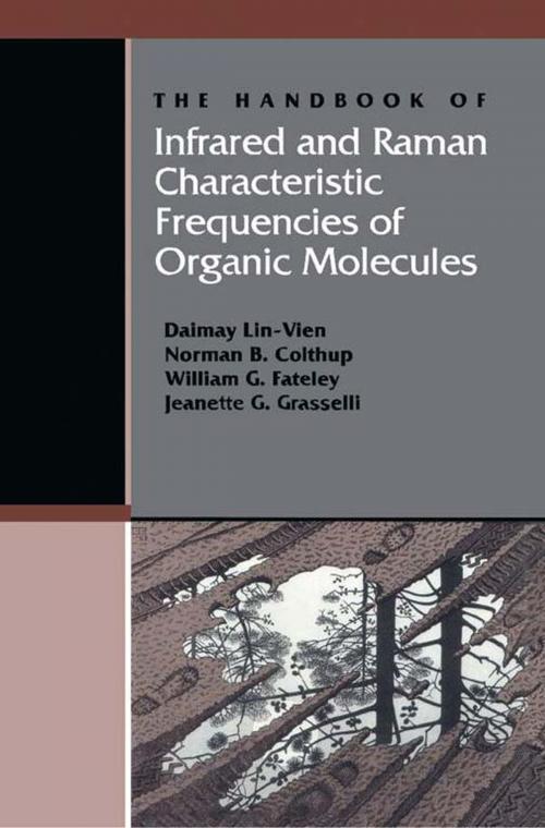 Cover of the book The Handbook of Infrared and Raman Characteristic Frequencies of Organic Molecules by Daimay Lin-Vien, Norman B. Colthup, William G. Fateley, Jeanette G. Grasselli, Elsevier Science