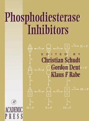 Cover of the book Phosphodiesterase Inhibitors by Richard B. Silverman