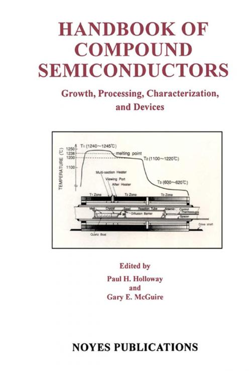 Cover of the book Handbook of Compound Semiconductors by Paul H. Holloway, Gary E. McGuire, Elsevier Science