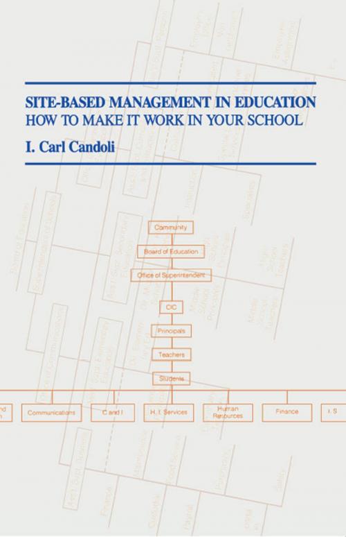 Cover of the book Site-Based Management in Education by Carl I. Candoli, R&L Education