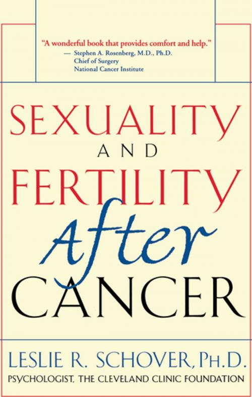 Cover of the book Sexuality and Fertility After Cancer by Leslie R. Schover, Turner Publishing Company