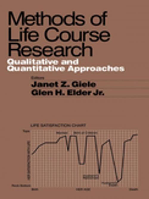Cover of the book Methods of Life Course Research by , SAGE Publications