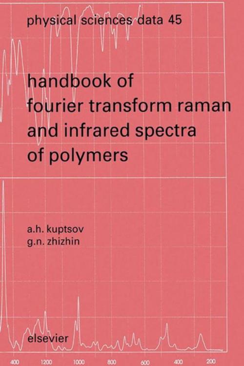 Cover of the book Handbook of Fourier Transform Raman and Infrared Spectra of Polymers by A.H. Kuptsov, G.N. Zhizhin, Elsevier Science