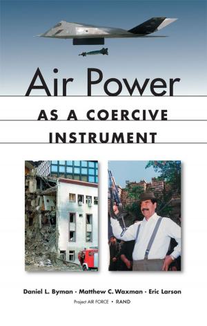 Cover of the book Air Power as a Coercive Instrument by Alireza Nader, David E. Thaler, S. R. Bohandy