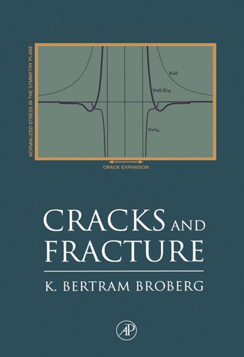Cover of the book Cracks and Fracture by K. Bertram Broberg, Elsevier Science