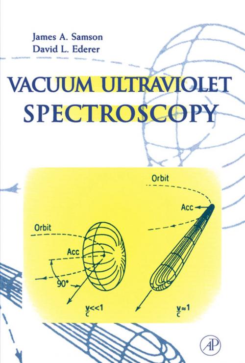 Cover of the book Vacuum Ultraviolet Spectroscopy by James A. Samson, David L. Ederer, Elsevier Science