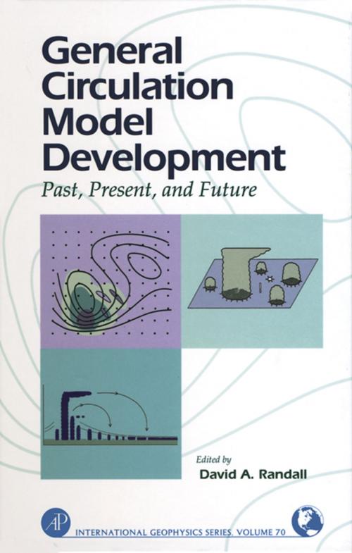Cover of the book General Circulation Model Development by David A. Randall, Elsevier Science
