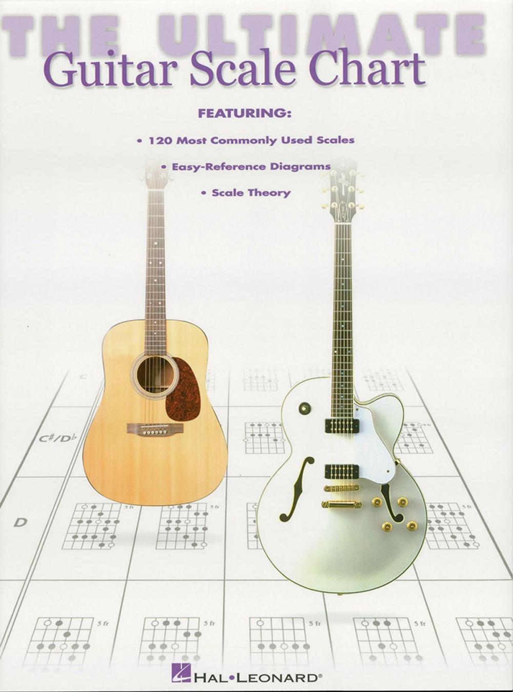 Big bigCover of The Ultimate Guitar Scale Chart (Music Instruction)