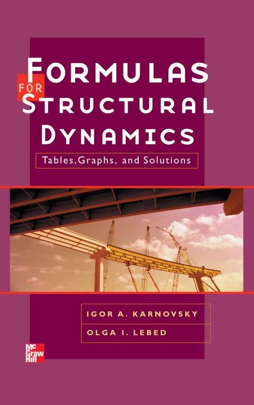 Cover of the book Formulas for Structural Dynamics: Tables, Graphs and Solutions by Olga Lebed, Igor A. Karnovsky, McGraw-Hill Education