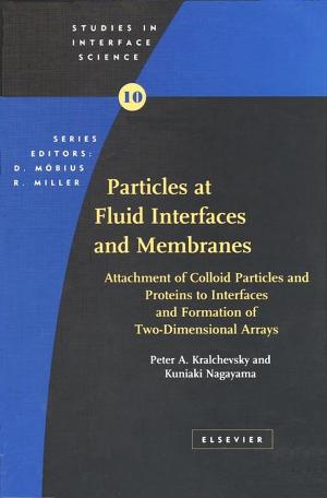 Cover of the book Particles at Fluid Interfaces and Membranes by Teresa A.P. Rocha-Santos, Armando C. Duarte
