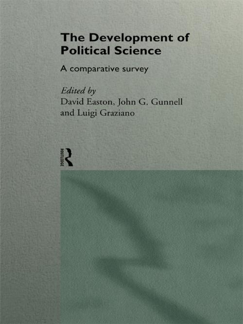 Cover of the book The Development of Political Science by , Taylor and Francis