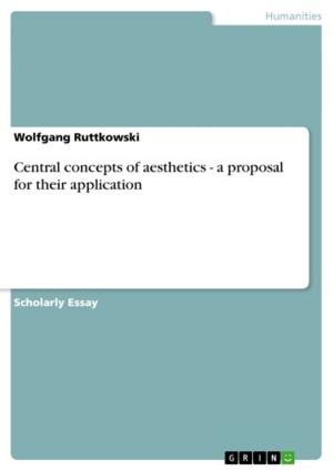 Cover of the book Central concepts of aesthetics - a proposal for their application by Stefan Fößel