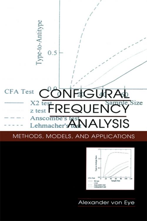 Cover of the book Configural Frequency Analysis by Alexander von Eye, Taylor and Francis