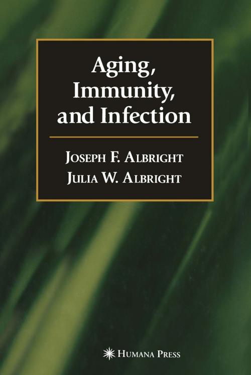Cover of the book Aging, Immunity, and Infection by Joseph F. Albright, Julia W. Albright, Humana Press