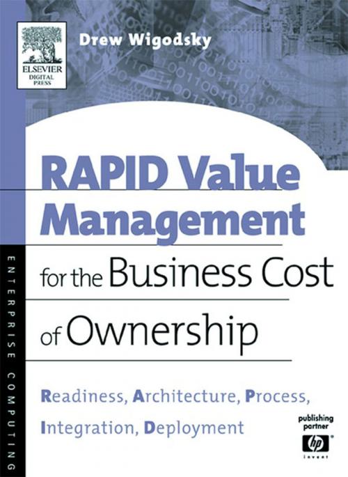 Cover of the book RAPID Value Management for the Business Cost of Ownership by Andrew Wigodsky, Elsevier Science