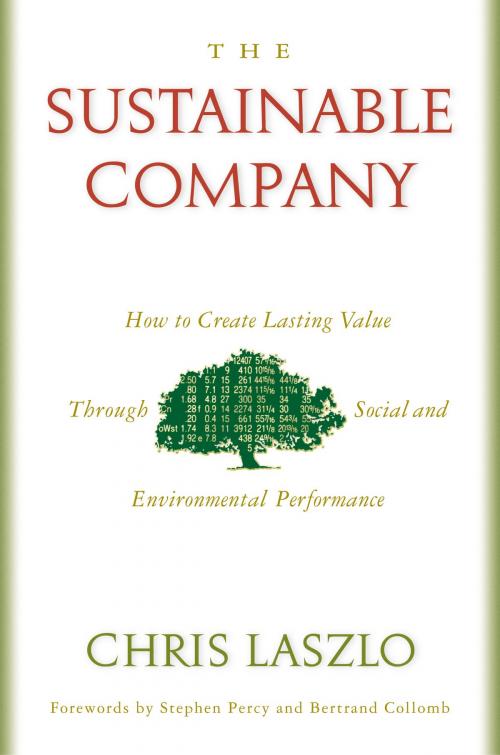 Cover of the book The Sustainable Company by Chris Laszlo, Island Press