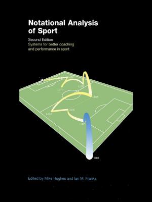 Cover of the book Notational Analysis of Sport by Christine Macintyre