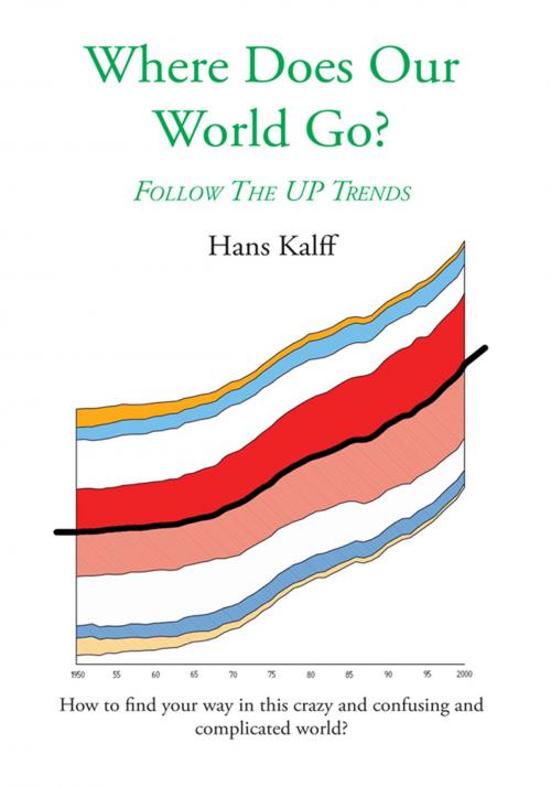 Cover of the book Where Does Our World Go? by Hans Kalff, Trafford Publishing