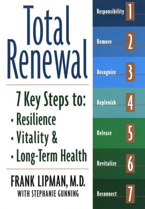 Cover of the book Total Renewal by Frank Lipman, Penguin Publishing Group