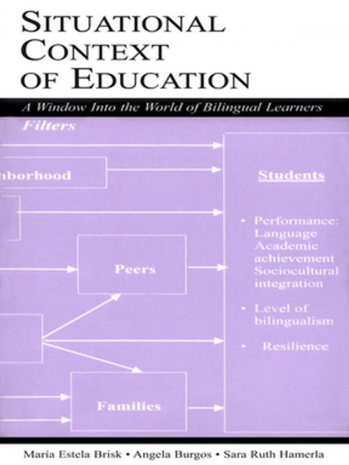 Cover of the book Situational Context of Education by Mar¡a Estela Brisk, Angela Burgos, Sara Ruth Hamerla, Taylor and Francis