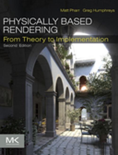 Cover of the book Physically Based Rendering by Matt Pharr, Greg Humphreys, Elsevier Science