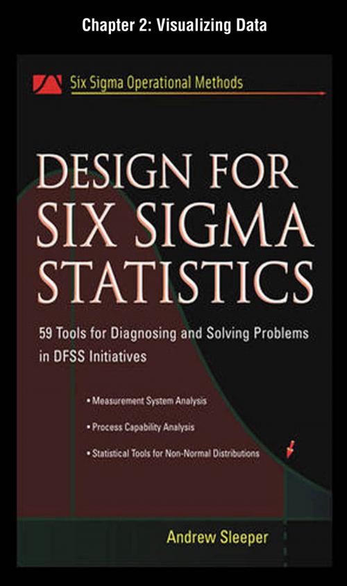 Cover of the book Design for Six Sigma Statistics, Chapter 2 - Visualizing Data by Andrew Sleeper, McGraw-Hill Education