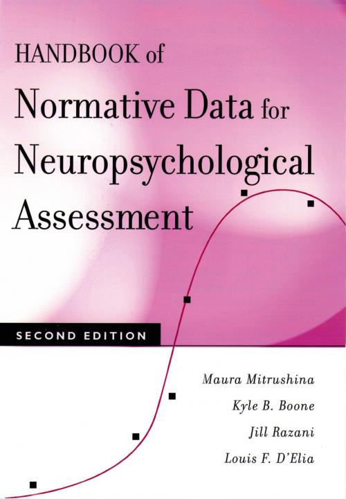 Cover of the book Handbook of Normative Data for Neuropsychological Assessment by Maura Mitrushina, Kyle B. Boone, Jill Razani, Louis F. D'Elia, Oxford University Press