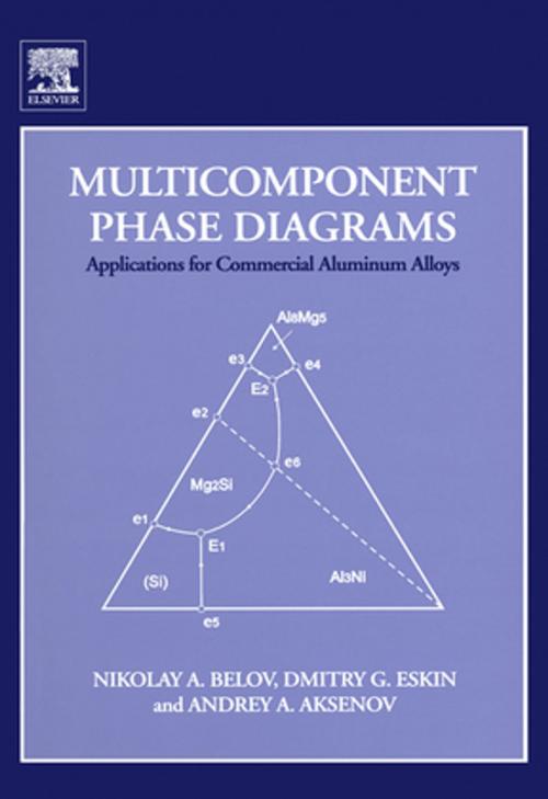 Cover of the book Multicomponent Phase Diagrams: Applications for Commercial Aluminum Alloys by Nikolay A. Belov, Dmitry G. Eskin, Andrey A. Aksenov, Elsevier Science