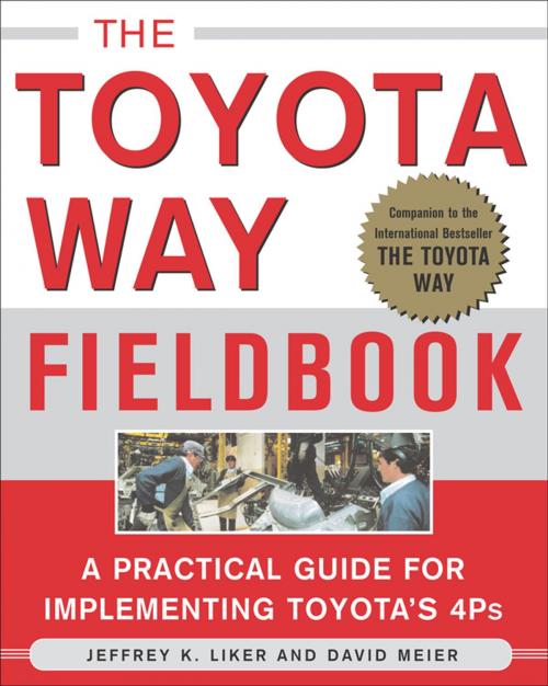 Cover of the book The Toyota Way Fieldbook by Jeffrey Liker, David Meier, McGraw-Hill Education