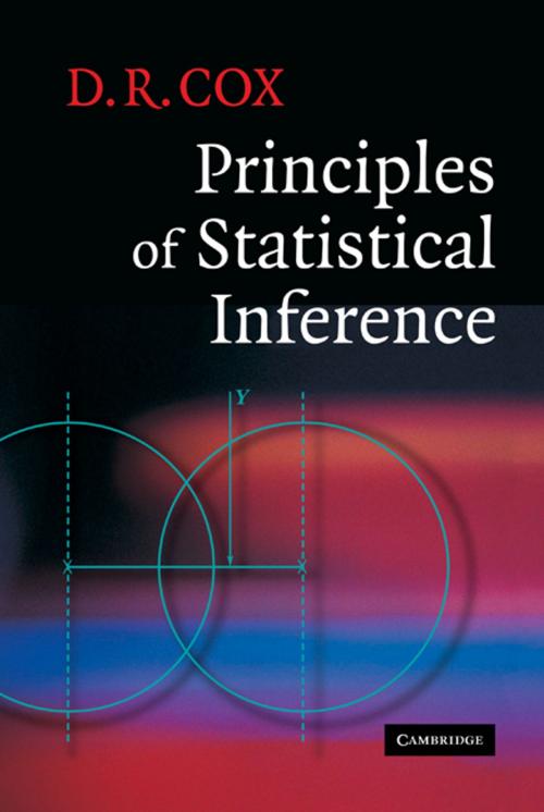 Cover of the book Principles of Statistical Inference by Professor D. R. Cox, Cambridge University Press