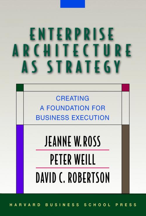 Cover of the book Enterprise Architecture As Strategy by Peter Weill, David Robertson, Jeanne W. Ross, Harvard Business Review Press