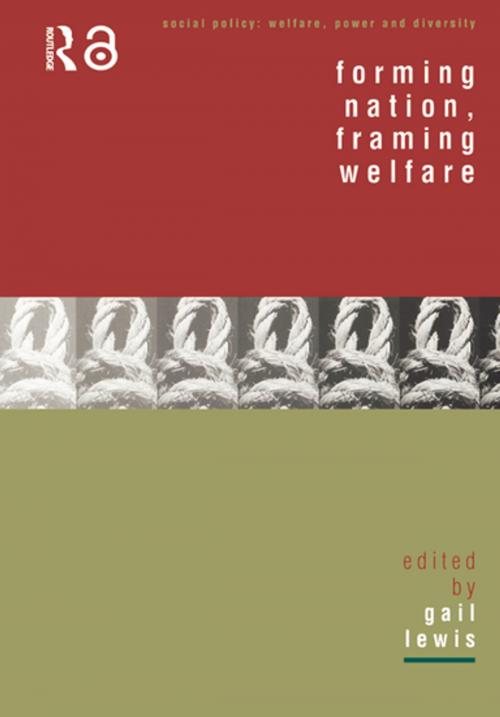 Cover of the book Forming Nation, Framing Welfare by , Taylor and Francis