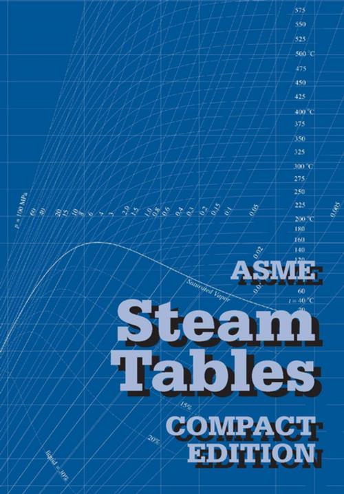Cover of the book ASME Steam Tables Compact Edition by ASME, American Society of Mechanical Engineers