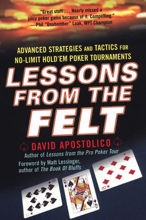 Cover of the book Lessons From The Felt: Advanced Strategies And Tactics For No-limit Hold'em Tournaments by David Apostolico, Citadel Press