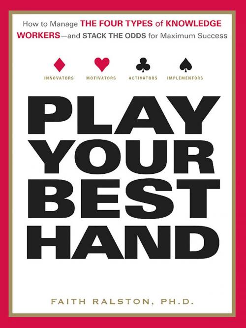 Cover of the book Play Your Best Hand by Faith Ralston, Adams Media