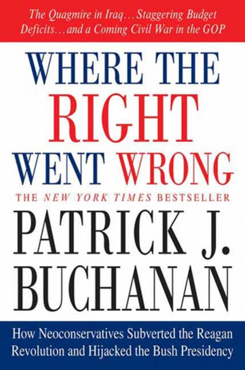 Cover of the book Where the Right Went Wrong by Patrick J. Buchanan, St. Martin's Press