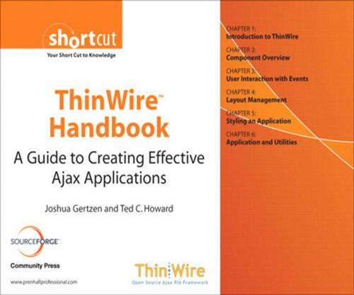 Cover of the book ThinWire¿ Handbook by Joshua Gertzen, Ted C. Howard, Pearson Education