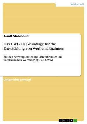 Cover of the book Das UWG als Grundlage für die Entwicklung von Werbemaßnahmen by Thomas Lindwurm