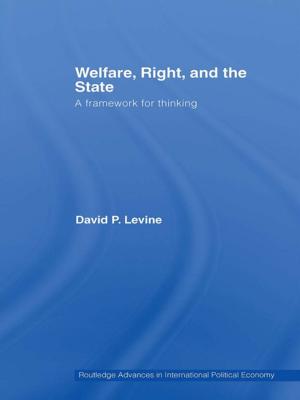 Cover of the book Welfare, Right and the State by Paul D'Anieri