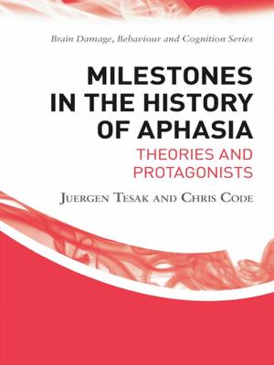 Cover of the book Milestones in the History of Aphasia by Todd Hayen
