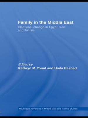 Cover of the book Family in the Middle East by Rudolf Schlesinger