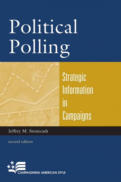 Cover of the book Political Polling by Jeffrey M. Stonecash, Rowman & Littlefield Publishers