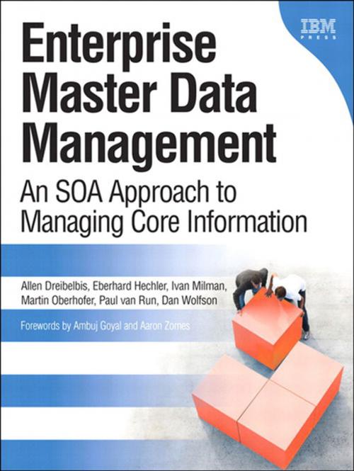 Cover of the book Enterprise Master Data Management by Allen Dreibelbis, Eberhard Hechler, Ivan Milman, Martin Oberhofer, Paul van Run, Dan Wolfson, Pearson Education