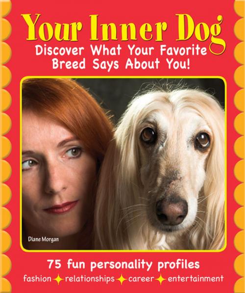 Cover of the book Your Inner Dog by Diane Morgan, TFH Publications, Inc.
