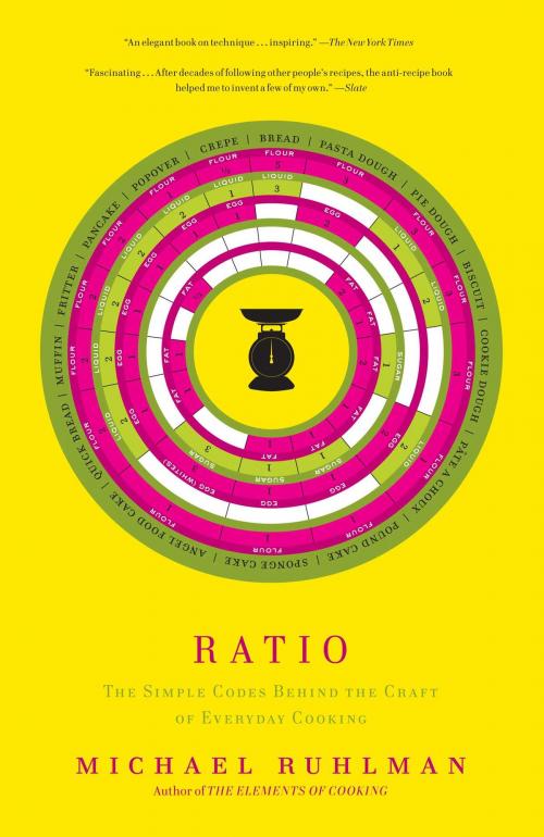 Cover of the book Ratio by Michael Ruhlman, Scribner