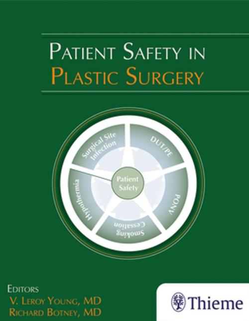 Cover of the book Patient Safety in Plastic Surgery by Richard Botney, Thieme