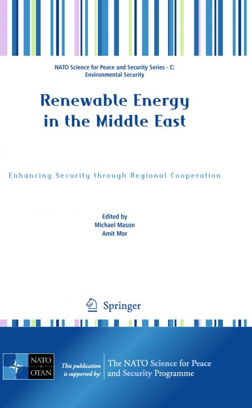 Cover of the book Renewable Energy in the Middle East by , Springer Netherlands