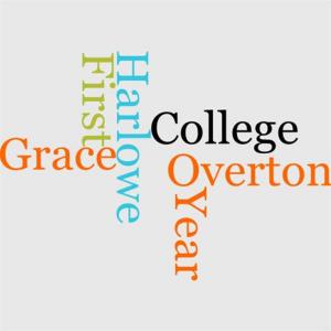 Cover of the book Grace Harlowe's First Year At Overton College by John Burroughs