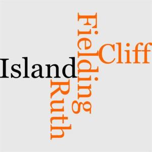 Cover of the book Ruth Fielding On Cliff Island by Lucie Duff Gordon