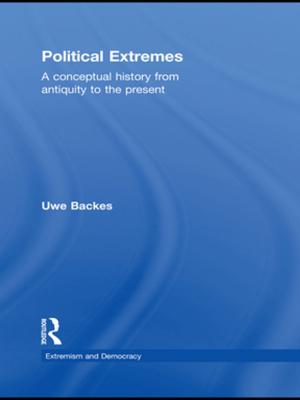 Cover of the book Political Extremes by David Brakke, Deborah Deliyannis